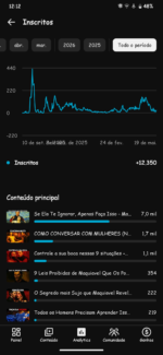 OPORTUNIDADE: Canal de Dark YouTube à Venda – +12.300 Inscritos (Nicho Altamente Engajado) - Imagem 3
