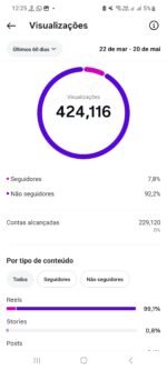 Insta com 1890 seguidores - Imagem 2