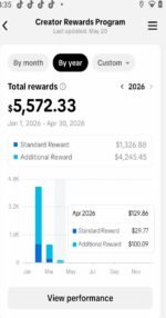 Conta premium tiktok, 998 mil seguidores verdadeiros, Monetizada, conta gringa do Estados Unidos, Rpm Altíssimo passando de 1 dólar, mais de 5,5k de dólares feitos, conta sem restrições, melhor conta do tiktok que você vai ver por aqui. - Imagem 2