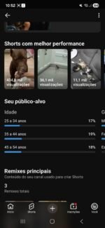 Meme artificial - Imagem 4