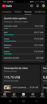 CANAL DARK MONETIZADO DE ANIMAIS, A VENDA, 3295 INSCRITO MUITO BOM, COM POUCO TEMPO DE ESFORÇO, VOCÊ CONSEGUIRÁ RECUPERAR O INVESTIMENTO - Imagem 2