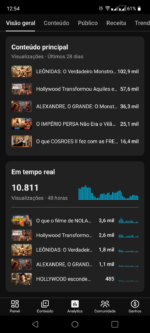 Canal Monetizado em português 18 mil inscritos - Imagem 2