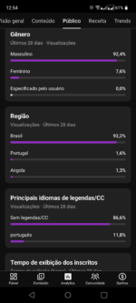 Canal Monetizado em português 18 mil inscritos - Imagem 4