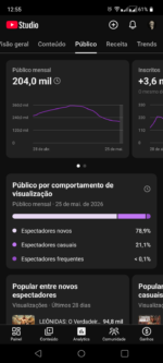 Canal Monetizado em português 18 mil inscritos - Imagem 5