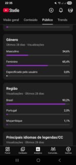 🔴Canal YouTube Shorts 200k Inscritos🔴 - Imagem 3