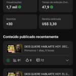 Canal Dark Em Espanhol Monetizado No Nicho De Oração Com 5.280 Inscritos