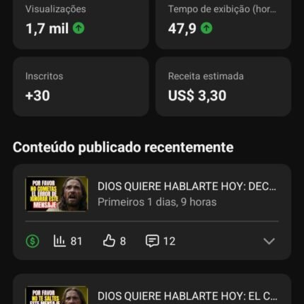 Canal Dark Em Espanhol Monetizado No Nicho De Oração Com 5.280 Inscritos