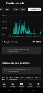 Canal Dark Em Espanhol Monetizado No Nicho De Oração Com 5.280 Inscritos - Imagem 2
