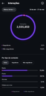CONTA INSTAGRAM 113K - Imagem 7