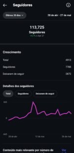 CONTA INSTAGRAM 113K - Imagem 6
