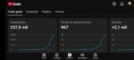 CANAL YOUTUBE ANIME MONETIZÁVEL | 2,4K+ INSCRITOS | 237 MIL VIEWS EM APENAS 2 SEMANAS | SHORTS VIRAIS - Imagem 5