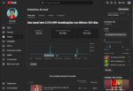 CANAL DARK INGLÊS SHORTS 5k de INSCRITOS | 2+ MIlHÕES DE VIEWS | PUBLICO FIEL E AQUECIDO! - Imagem 2