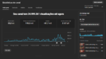 Conta Youtube com 81 mil inscrito Desmonetizado Disponível - Imagem 2