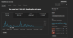 Desisti do YouTube depois de um ano: CANAL Youtube com 21 mil inscrito Desmonetizado Disponível - Imagem 4