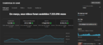 Conta Youtube com 81 mil inscrito Desmonetizado Disponível - Imagem 3