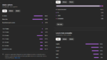 Desisti do YouTube depois de um ano: CANAL Youtube com 21 mil inscrito Desmonetizado Disponível - Imagem 2