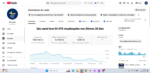 CANAL MONETIZADO EM INGLÊS SAÚDE DO SONO - Imagem 2