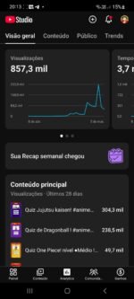 🔥 CANAL YOUTUBE MONETIZÁVEL | 2,1K INSCRITOS | 857 MIL VIEWS EM 28 DIAS | SHORTS VIRAIS 🚀 - Imagem 3