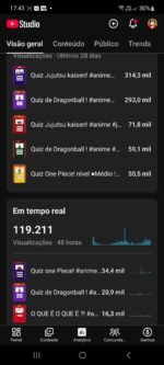 Canal YouTube Otaku Monetizável |2.675 + Inscritos | +1,1 milhão Views em 28 dias | Alcance gigante - Imagem 4