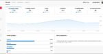 CONTA TIKTOK 74K SUPER VIRALIZADA 74.2K SEGUIDORES | NICHO HUMOR VIRAL + TIKTOK SHOP LIBERADO + MONETIZAÇÃO LIBERADA. BEM ENGAJADA - Imagem 7