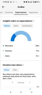 Conta TikTok Shop BR 🇧🇷 | Conta Nova | Sem Documentos 4452 Seguidores - Imagem 2