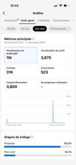 🔥 VENDO 2 CONTAS TIKTOK COM ALTO ALCANCE E VÍDEOS VIRAIS 10k/10k🔥 - Imagem 3