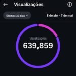 Instagram Alto Potencial Psicóloga 20k Seguidores Reais e Engajados - Imagem 6