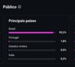 Instagram Alto Potencial Psicóloga 20k Seguidores Reais e Engajados - Imagem 4