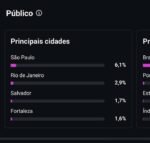 Instagram Alto Potencial Psicóloga 20k Seguidores Reais e Engajados - Imagem 3
