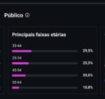 Instagram Alto Potencial Psicóloga 20k Seguidores Reais e Engajados - Imagem 2