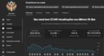 Canal dark nichado espiritual/cristão 4500 Inscritos já Monetizado e gerando Receita mensal. - Imagem 3