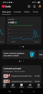 🎯 CANAL MÚSICAS CATÓLICAS E ORAÇÕES VIRAL SEM STRIKE E QUASE MONETIZADO 472 inscritos - Imagem 5