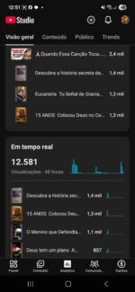 🎯 CANAL MÚSICAS CATÓLICAS E ORAÇÕES VIRAL SEM STRIKE E QUASE MONETIZADO 472 inscritos - Imagem 6