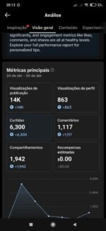 Perfil com TikTok SHOP ATIVO | Subindo seguidores diariamente | Conteúdo viral e engajado | Sem documentos | Conta nova criada a 8 dias | Nicho religião (podendo alterar) - Imagem 2