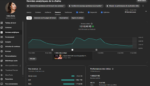 Canal Gringo Dark Francês Moda - 100% Saudavel - Imagem 2