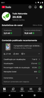 Canal Tudo Natureba – 20.928 inscritos