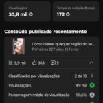 Canal Só Dicas Caseiras – 6.880 inscritos