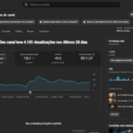 Canal de musica ja monetizado