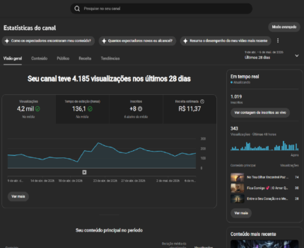 Canal de musica ja monetizado