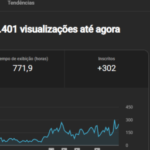 CANAL DE MÚSICA - VIDEOS LONGOS COM 310 INSCRITOS E 800 HORAS