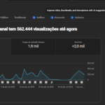 CANAL YOUTUBE 562K VIEWS 2.3K INSCRITOS