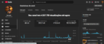 Canal Youtube Monetizado RB FULERAGEM com 19K de Inscritos