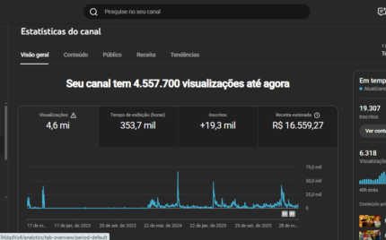 Canal Youtube Monetizado RB FULERAGEM com 19K de Inscritos
