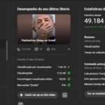 Canal do Youtube de Noticias +49k de Inscritos (Canal Ativo) +2M últimos 30 Dias