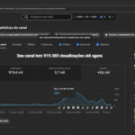 👉 Canal Curiosidades 8.75k inscritos🚀+900k de Views👀| Canal Viral Oportunidade Escalável🔥