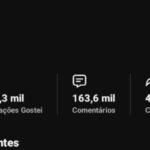 CANAL COM 400 MIL INSCRITOS/FÁCIL MONETIZAR/QUALQUER NICHO/PRONTO PRA NOVOS YOUTUBERS