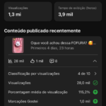 Canal 12K a venda 1 milhão de visualizações em 10 dias