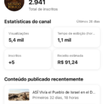 CANAL DARK MONETIZADO ESPANHOL RPM 12,00 COM 2.940 INSCRITOS