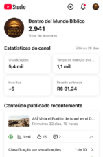 CANAL DARK MONETIZADO ESPANHOL RPM 12,00 COM 2.940 INSCRITOS
