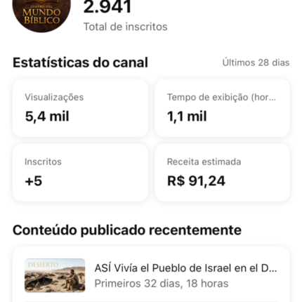 CANAL DARK MONETIZADO ESPANHOL RPM 12,00 COM 2.940 INSCRITOS